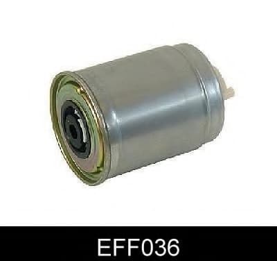 Filter diesel fuel EFF036