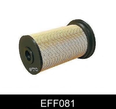 Filter diesel fuel EFF081