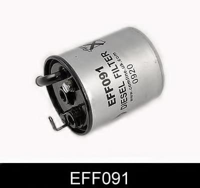 Filter diesel fuel EFF091
