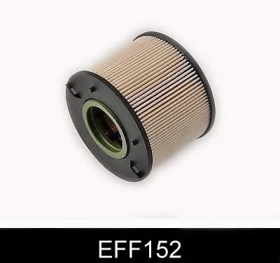 Filter diesel fuel EFF152