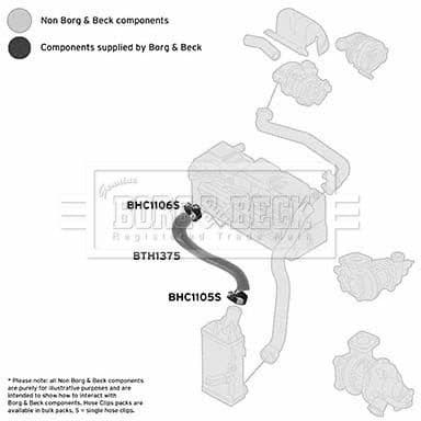 Charge Air Hose BTH1375
