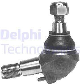 Ball Joint TC520