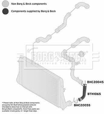 Charge Air Hose BTH1065