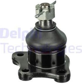 Ball Joint TC3668