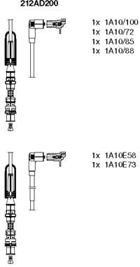 Ignition Cable Kit 212AD200