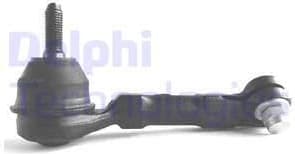 Tie Rod End TA1625