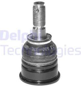 Ball Joint TC530