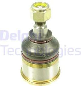 Ball Joint TC836