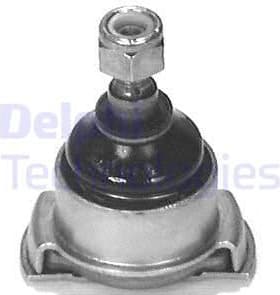 Ball Joint TC509