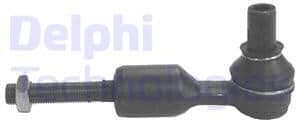 Tie Rod End TA1583