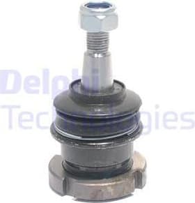 Ball Joint TC1369