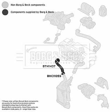 Charge Air Hose BTH1437