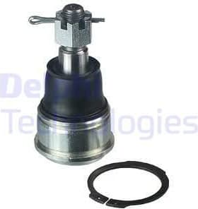 Ball Joint TC2717