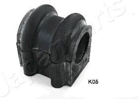 Bushing, stabiliser bar RUK05