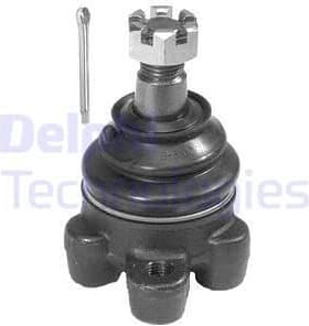 Ball Joint TC596