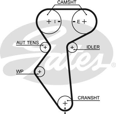 Water Pump & Timing Belt Kit PowerGrip™ KP15419XS1 - image 2
