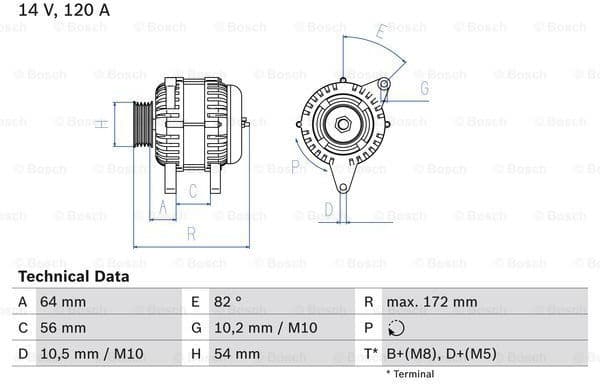 Alternator 0986046140