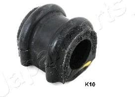 Bushing, stabiliser bar RUK10