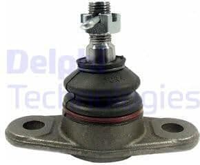 Ball Joint TC1910