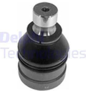 Ball Joint TC2518