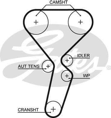 Water Pump & Timing Belt Kit PowerGrip™ KP35501XS - image 2