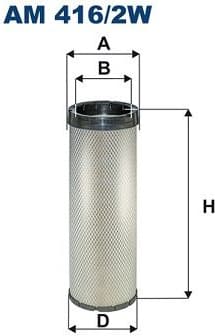 Secondary Air Filter AM416/2W