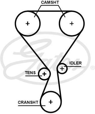 Timing Belt Kit PowerGrip™ K01T360HOB - image 2