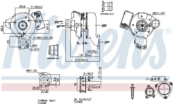 Charger, charging (supercharged/turbocharged) ** FACTORY NEW ** 93271