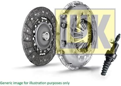 Clutch Kit LuK RepSet Pro 621301422