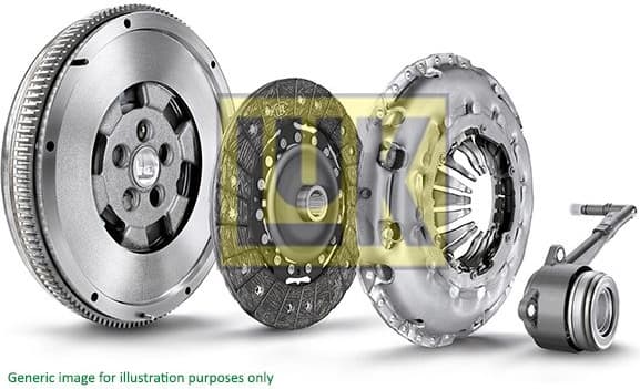 Clutch Kit LuK RepSet DMF 600023200