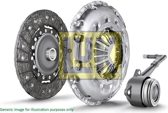 Clutch Kit LuK RepSet Pro 624324733