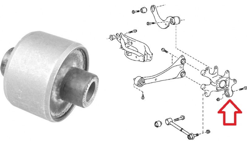 Silentblock rear axle TED20986