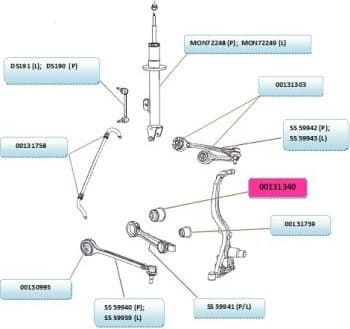 Mounting, control/trailing arm 00131340